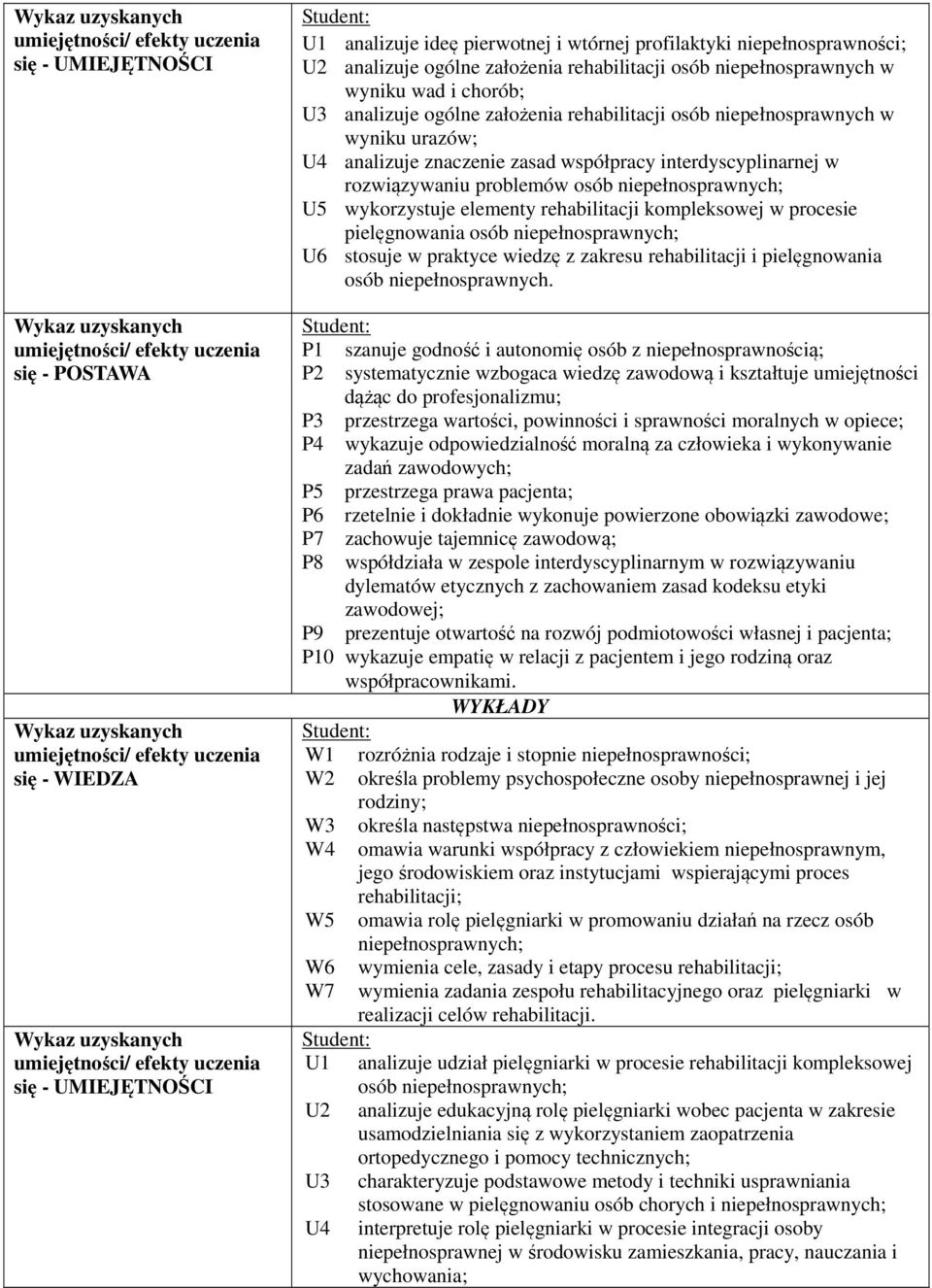 procesie pielęgnowania osób U6 stosuje w praktyce wiedzę z zakresu rehabilitacji i pielęgnowania osób niepełnosprawnych.