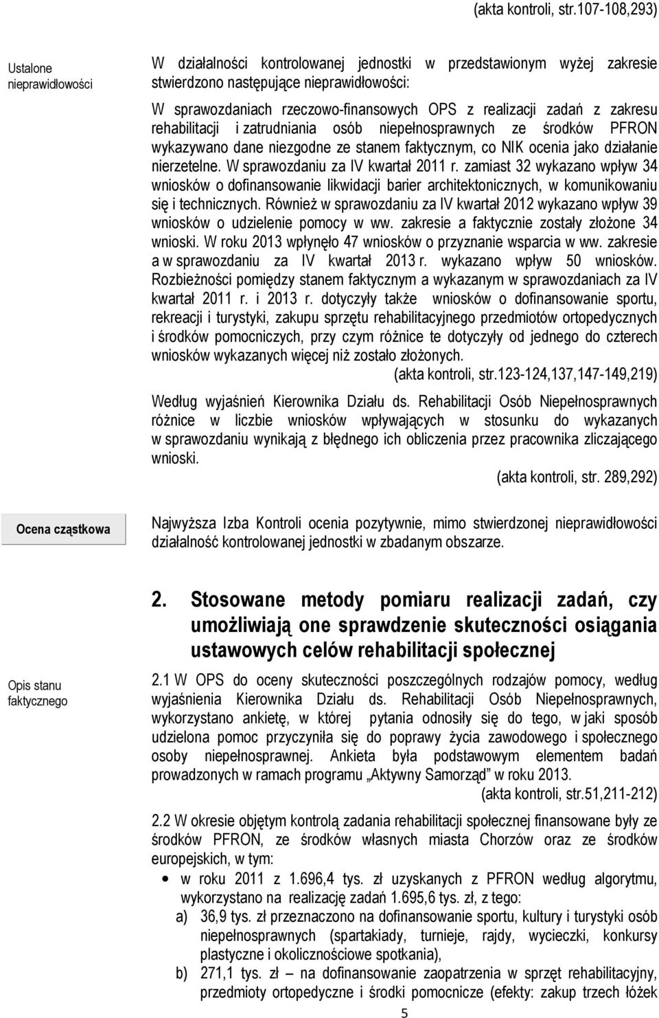 rzeczowo-finansowych OPS z realizacji zadań z zakresu rehabilitacji i zatrudniania osób niepełnosprawnych ze środków PFRON wykazywano dane niezgodne ze stanem faktycznym, co NIK ocenia jako działanie