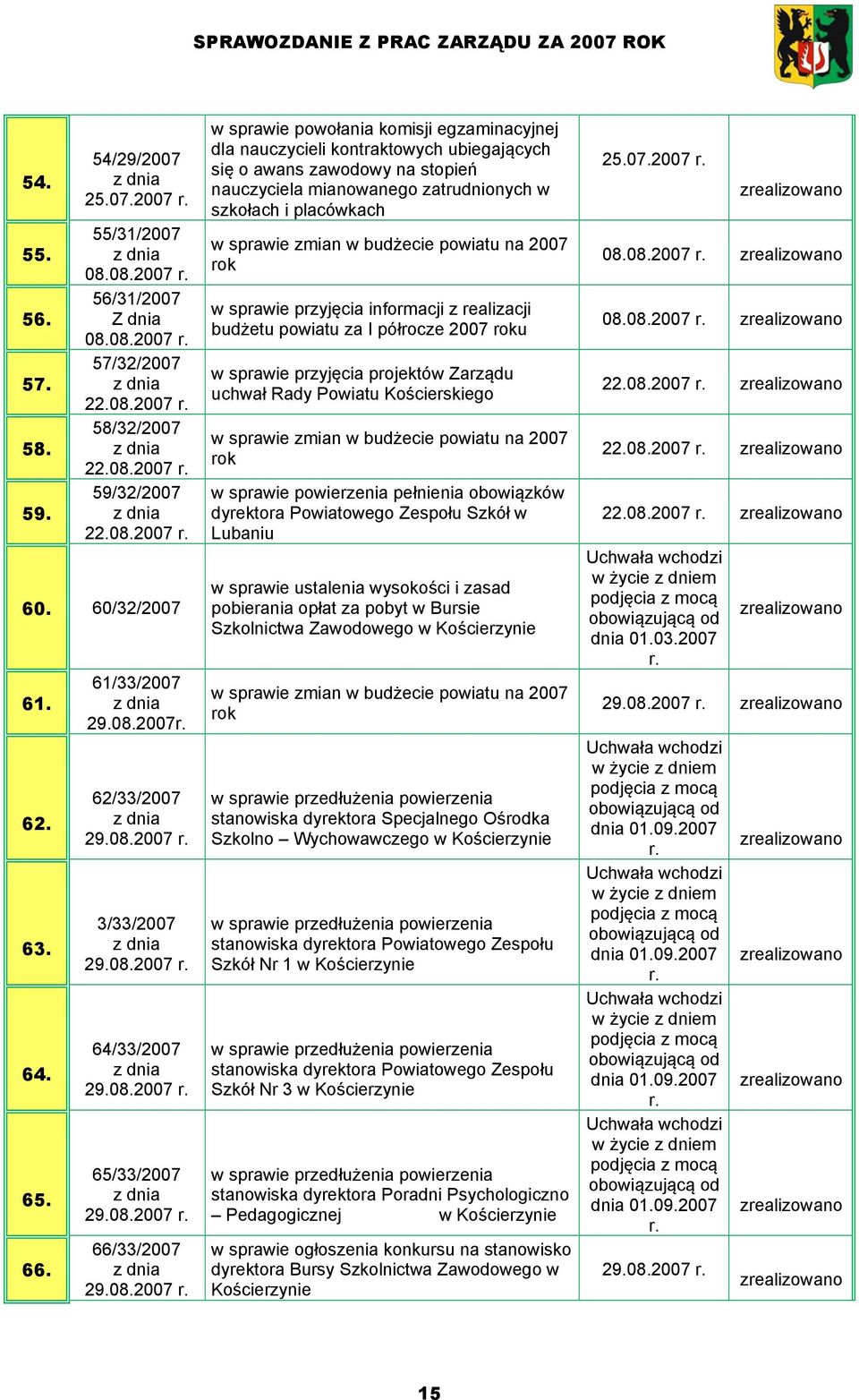 08.2007 r.