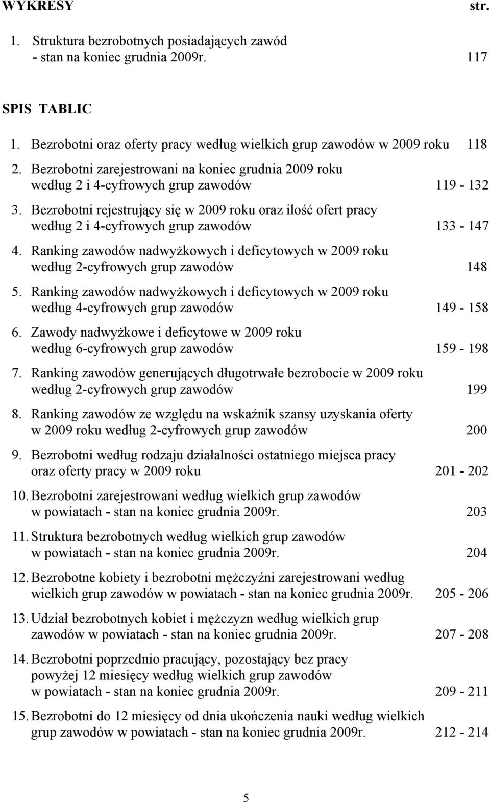Ranking zawodów nadwyżkowych i deficytowych według 2-cyfrowych grup zawodów 148 5. Ranking zawodów nadwyżkowych i deficytowych według 4-cyfrowych grup zawodów 149-158 6.