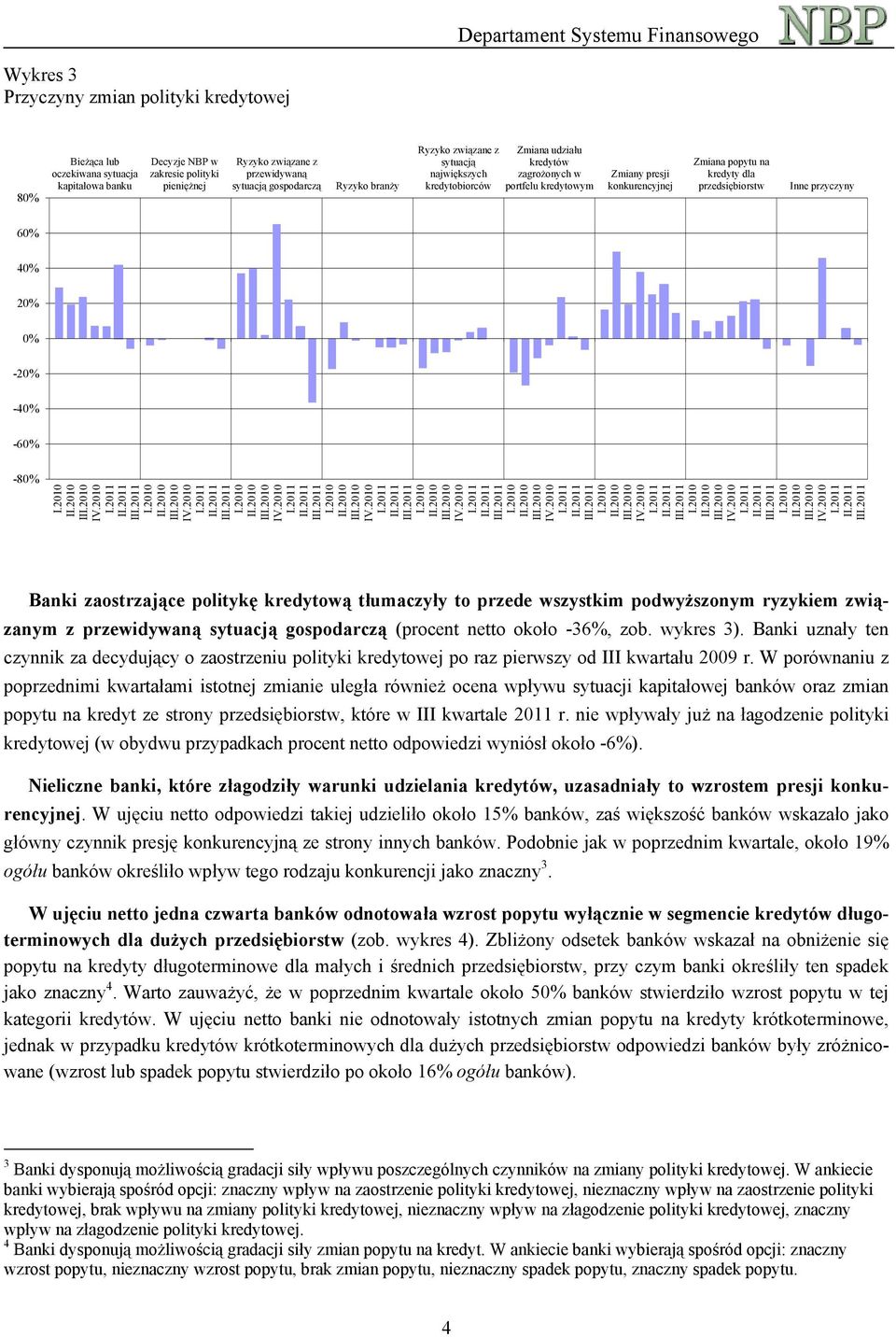 przyczyny 6 4 - -4-6 -8 I I I I I I I I I Banki zaostrzające politykę kredytową tłumaczyły to przede wszystkim podwyższonym ryzykiem związanym z przewidywaną sytuacją gospodarczą (procent netto około