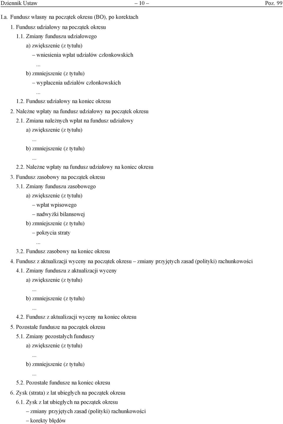 2. Należne wpłaty na fundusz udziałowy na koniec okresu 3. Fundusz zasobowy na początek okresu 3.1.