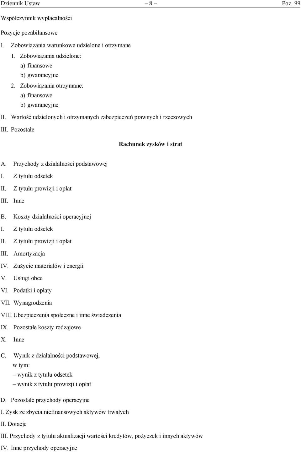 Przychody z działalności podstawowej I. Z tytułu odsetek II. Z tytułu prowizji i opłat III. Inne B. Koszty działalności operacyjnej I. Z tytułu odsetek II. Z tytułu prowizji i opłat III. Amortyzacja IV.