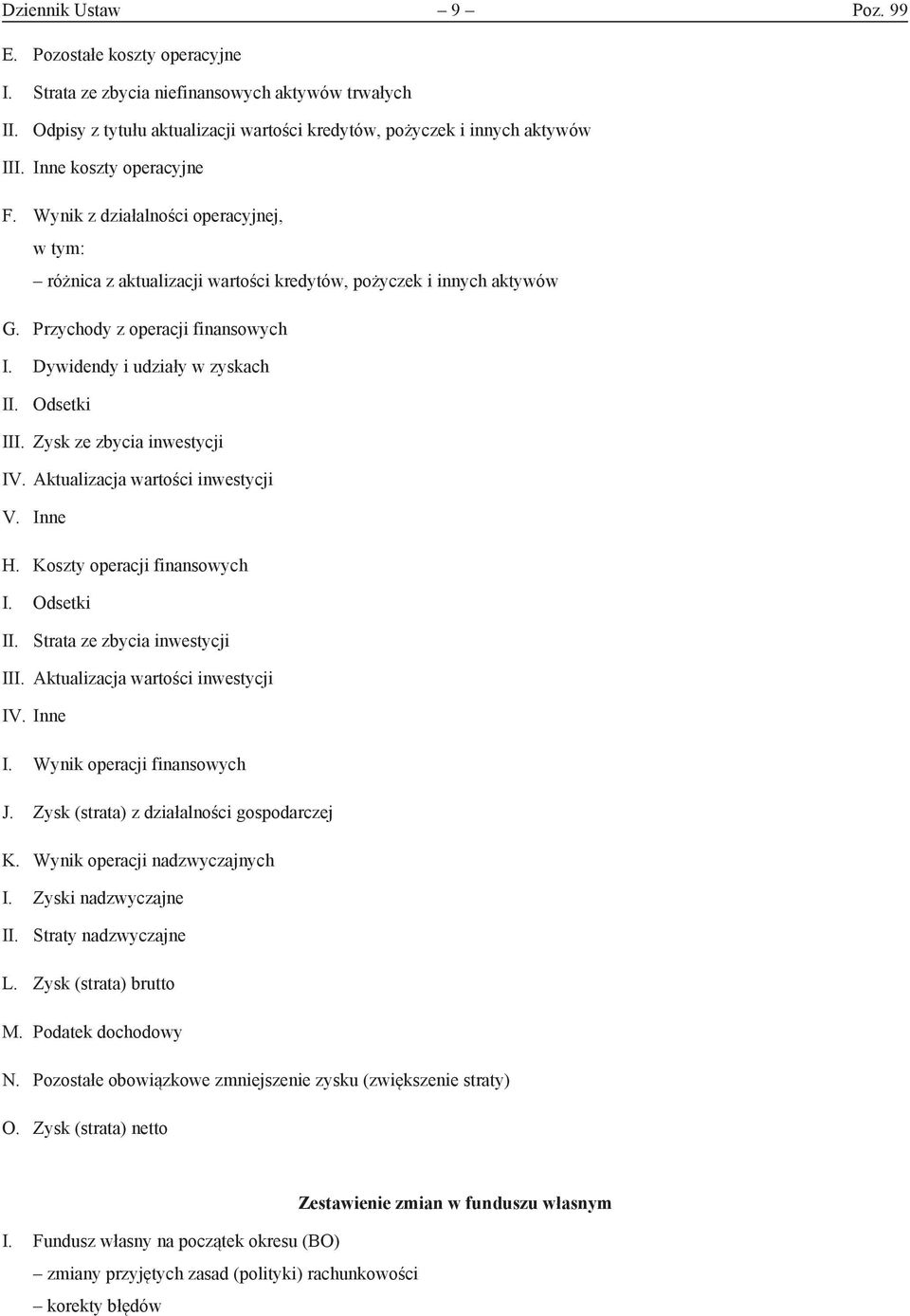Dywidendy i udziały w zyskach II. Odsetki III. Zysk ze zbycia inwestycji IV. Aktualizacja wartości inwestycji V. Inne H. Koszty operacji finansowych I. Odsetki II. Strata ze zbycia inwestycji III.