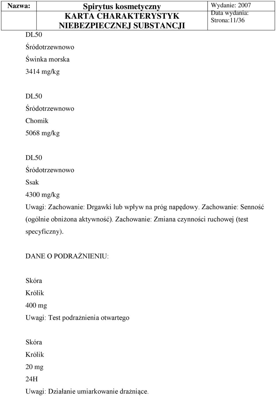 Zachowanie: Senność (ogólnie obniżona aktywność). Zachowanie: Zmiana czynności ruchowej (test specyficzny).