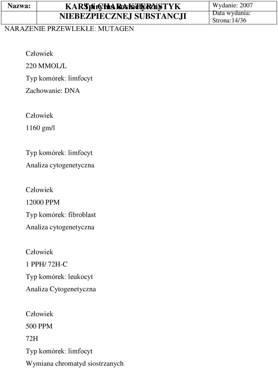 cytogenetyczna Człowiek 12000 PPM Typ komórek: fibroblast Analiza cytogenetyczna Człowiek 1 PPH/ 72H-C