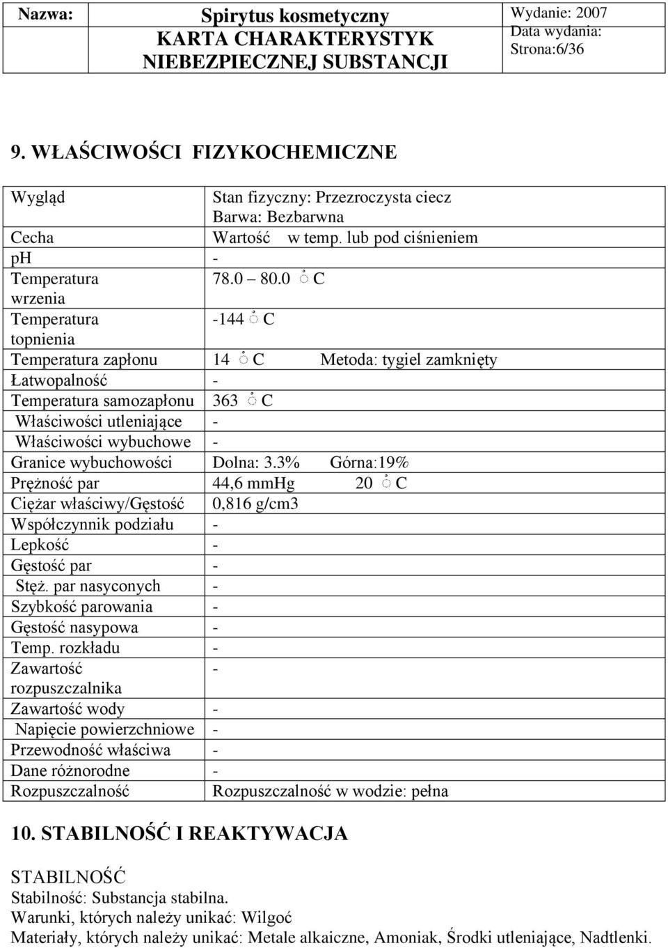 wybuchowości Dolna: 3.3% Górna:19% Prężność par 44,6 mmhg 20 C Ciężar właściwy/gęstość 0,816 g/cm3 Współczynnik podziału - Lepkość - Gęstość par - Stęż.