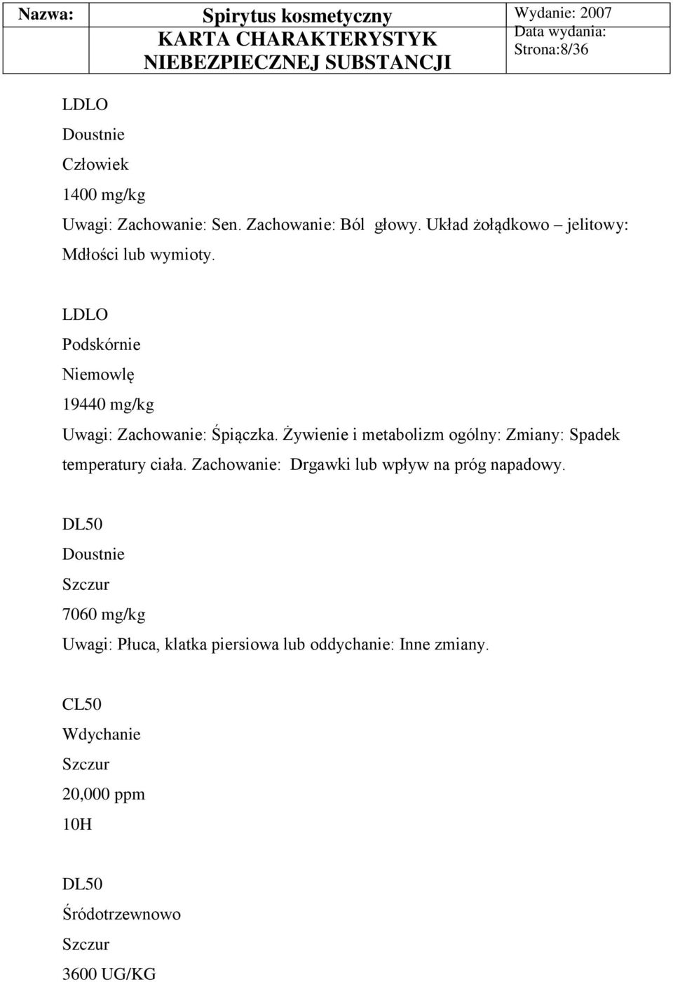 Żywienie i metabolizm ogólny: Zmiany: Spadek temperatury ciała. Zachowanie: Drgawki lub wpływ na próg napadowy.