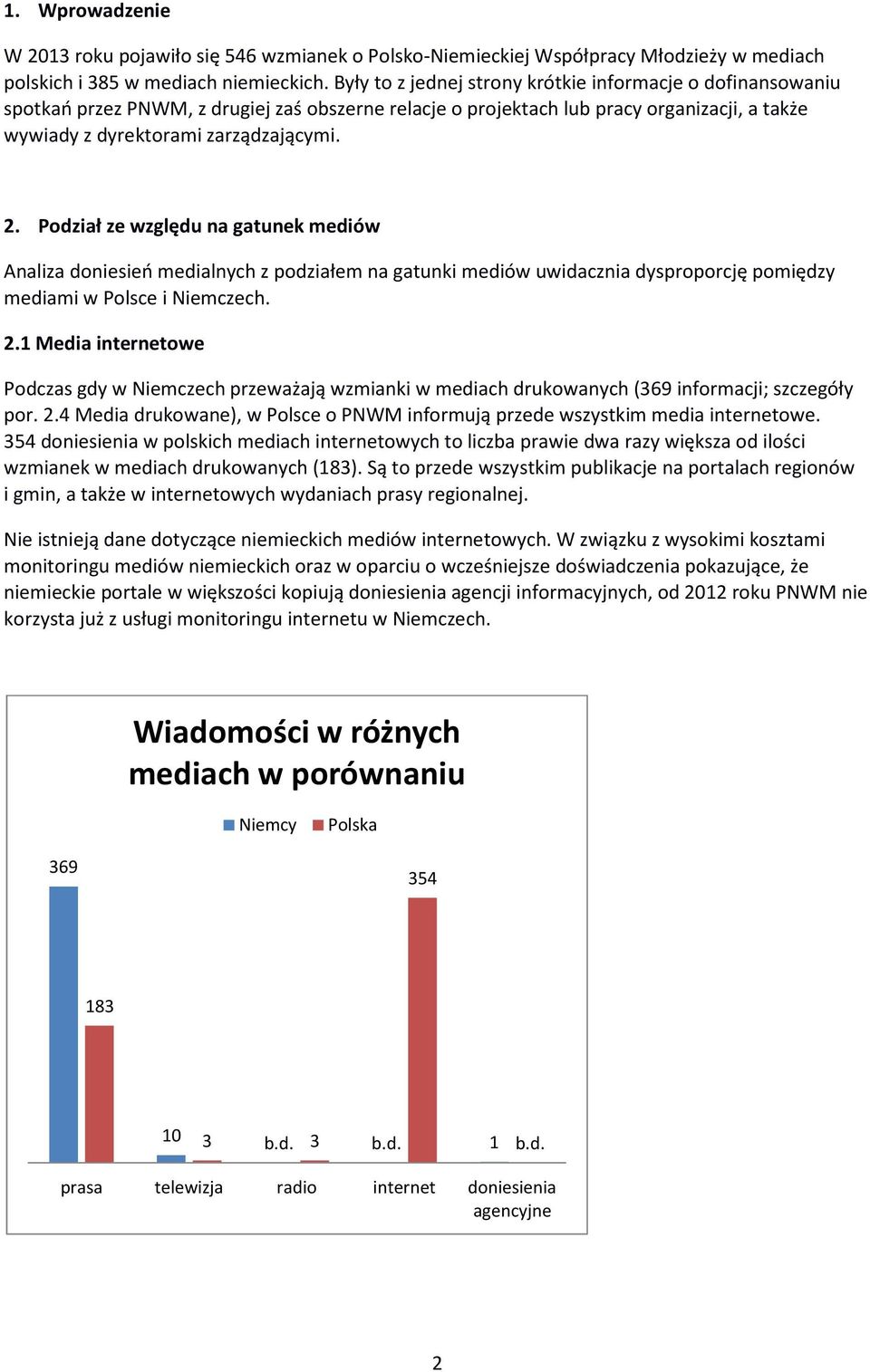 Podział ze względu na gatunek mediów Analiza doniesień medialnych z podziałem na gatunki mediów uwidacznia dysproporcję pomiędzy mediami w Polsce i Niemczech. 2.