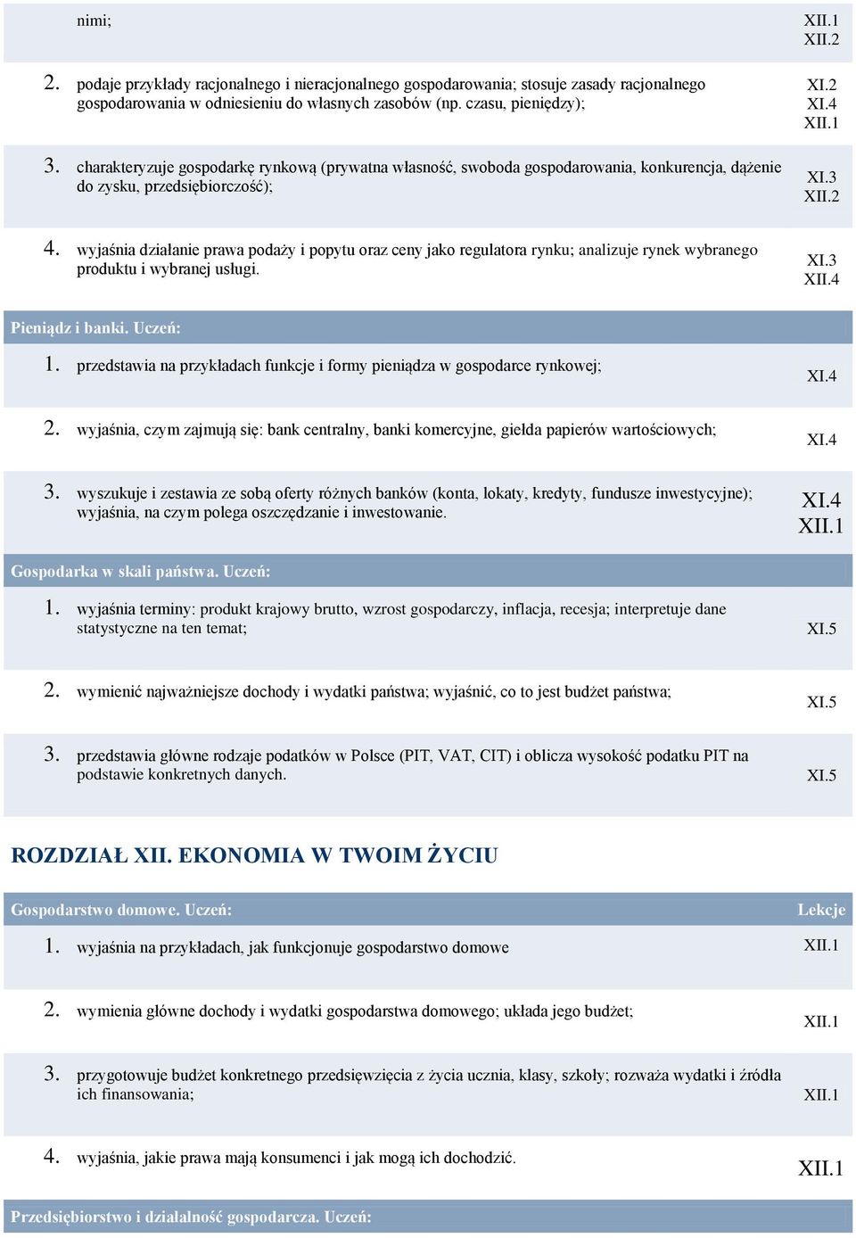 wyjaśnia działanie prawa podaży i popytu oraz ceny jako regulatora rynku; analizuje rynek wybranego produktu i wybranej usługi. XI.3 Pieniądz i banki. Uczeń: 1.