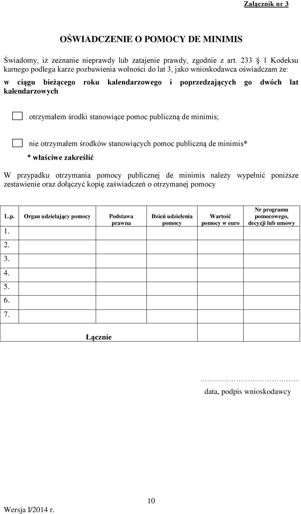 otrzymałem środki stanowiące pomoc publiczną de minimis; otrzymałem środków stanowiących pomoc publiczną de minimis* * właściwe zakreślić W przypadku otrzymania pomocy publicznej de
