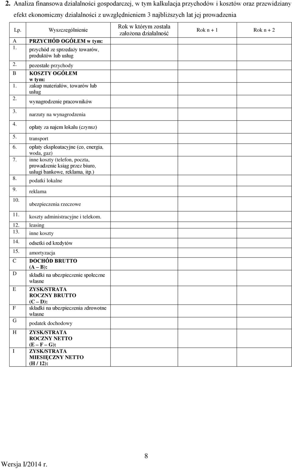 wynagrodze pracowników 3. 4. narzuty na wynagrodzenia opłaty za najem lokalu (czynsz) 5. transport 6. opłaty eksploatacyjne (co, energia, woda, gaz) 7.