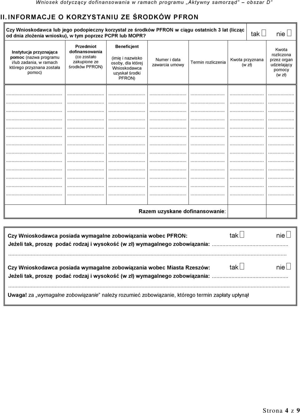 nazwisko osoby, dla której Wnioskodawca uzyskał środki PFRON) Numer i data zawarcia umowy Termin rozliczenia Kwota przyznana (w zł) Kwota rozliczona przez organ udzielający pomocy (w zł).