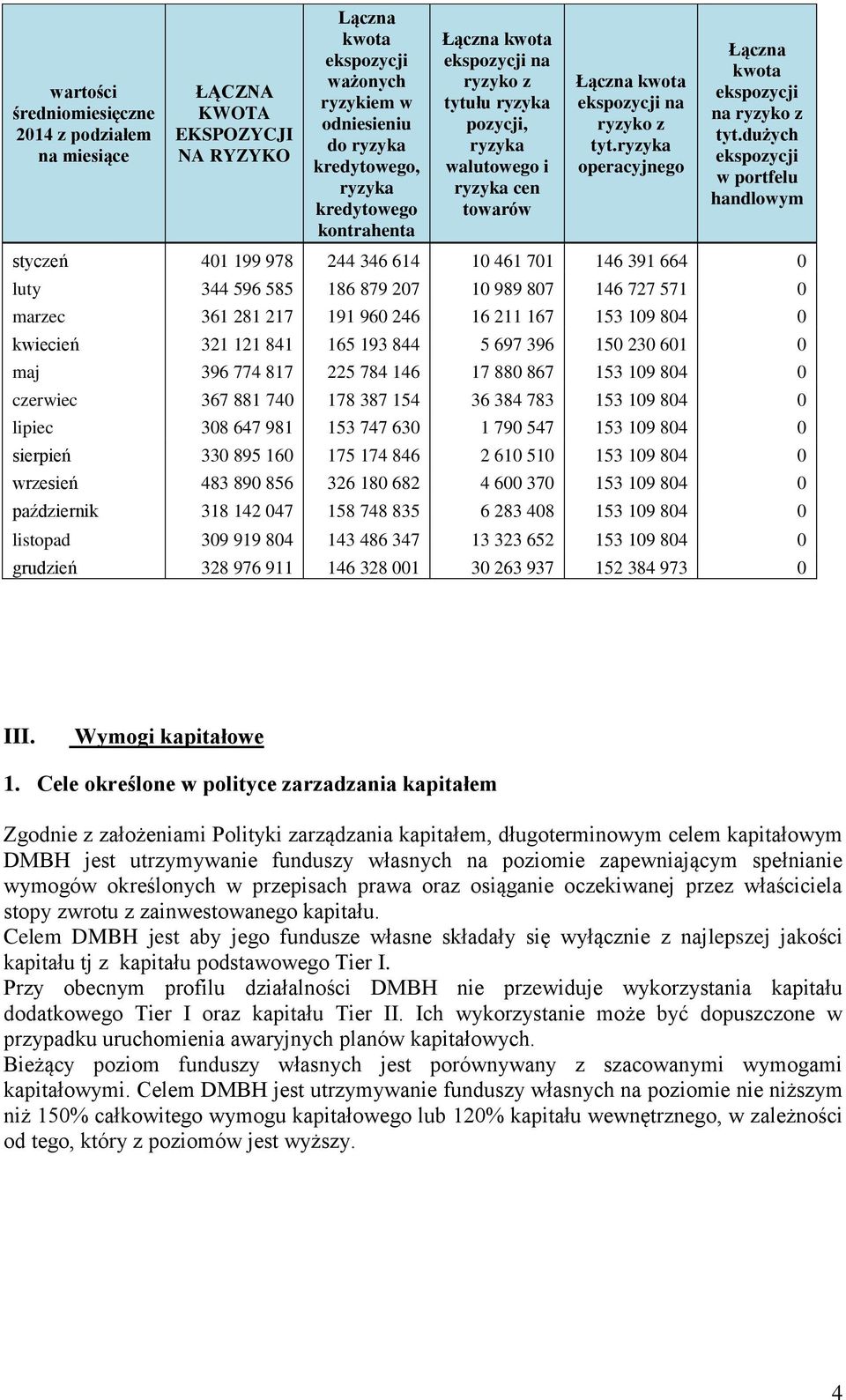 dużych w portfelu handlowym styczeń 401 199 978 244 346 614 10 461 701 146 391 664 0 luty 344 596 585 186 879 207 10 989 807 146 727 571 0 marzec 361 281 217 191 960 246 16 211 167 153 109 804 0