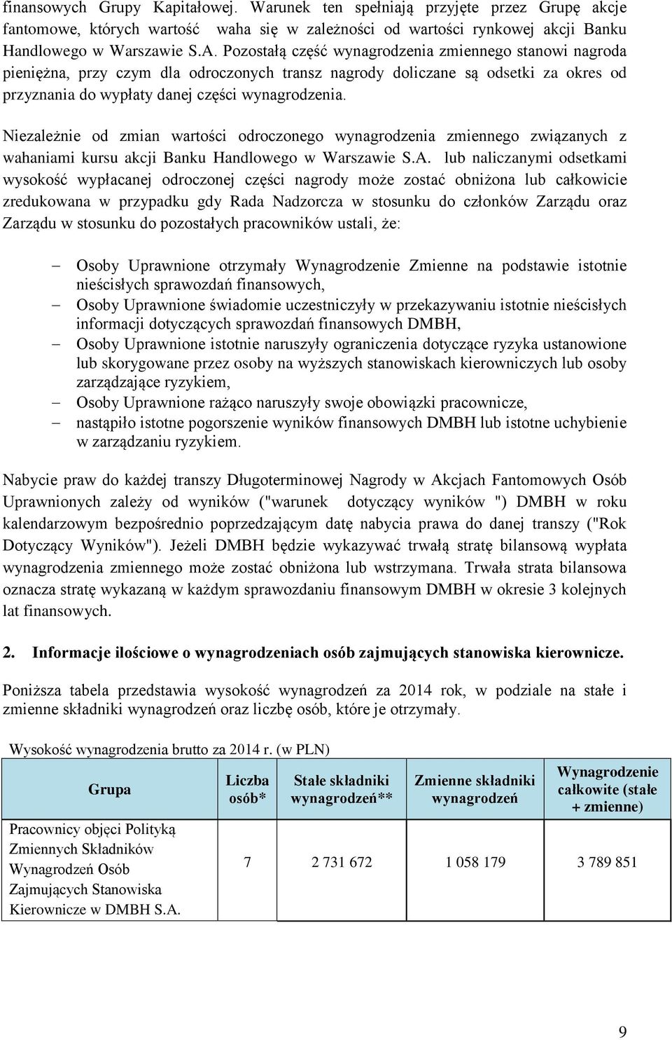 Niezależnie od zmian wartości odroczonego wynagrodzenia zmiennego związanych z wahaniami kursu akcji Banku Handlowego w Warszawie S.A.