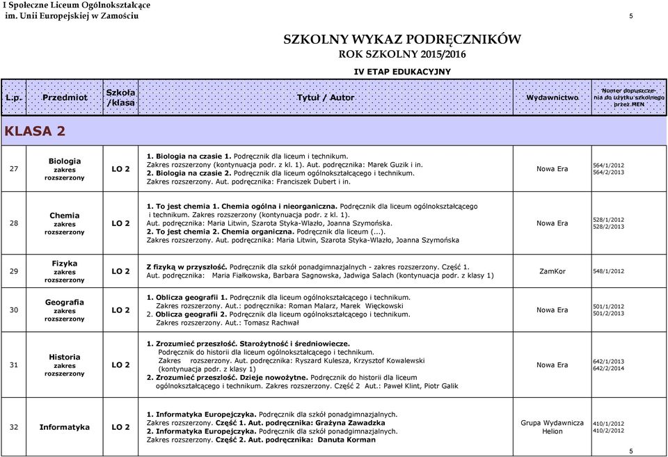 Podręcznik dla liceum ogólnokształcącego i technikum. Zakres (kontynuacja podr. z kl. 1). Aut. podręcznika: Maria Litwin, Szarota Styka-Wlazło, Joanna Szymońska. 2. To jest chemia 2.