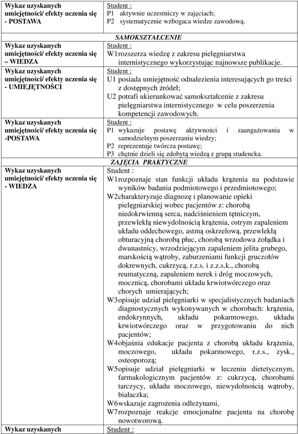 U posiada umiejętność odnalezienia interesujących go treści - UMIEJĘTNOŚCI z dostępnych źródeł; U2 potrafi ukierunkować samokształcenie z zakresu pielęgniarstwa internistycznego w celu poszerzenia
