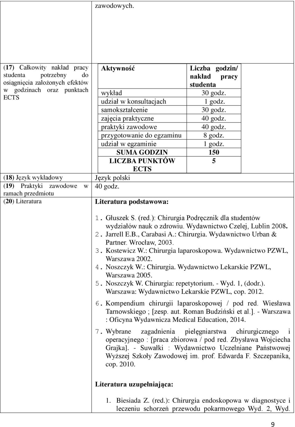 SUMA GODZIN 150 LICZBA PUNKTÓW 5 ECTS (18) Język wykładowy Język polski (19) Praktyki zawodowe w ramach przedmiotu 40 godz. (20) Literatura Literatura podstawowa: 1. Głuszek S. (red.