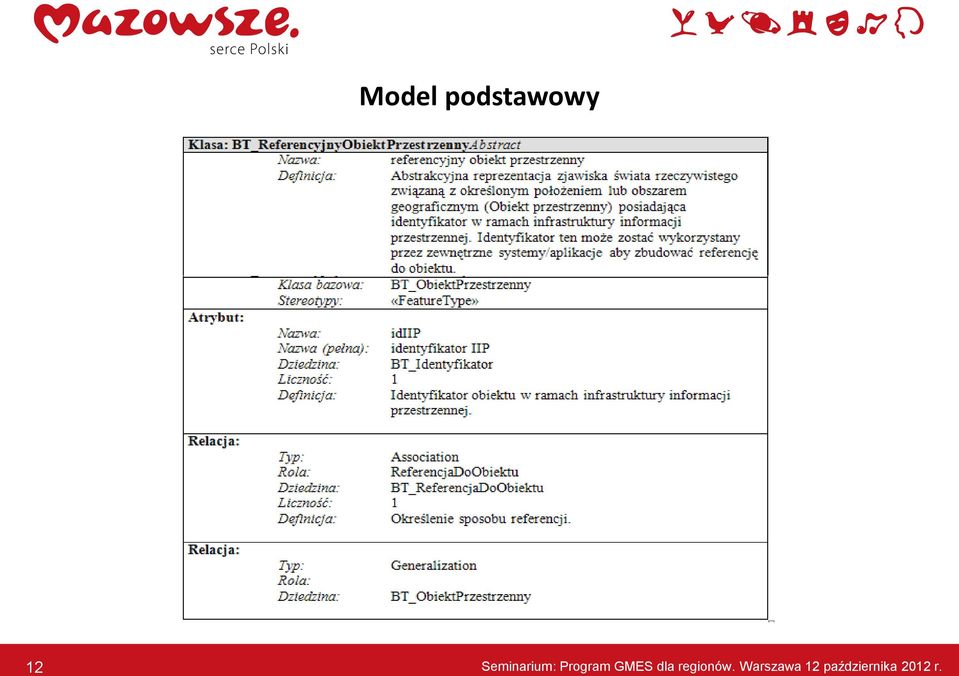 GMES dla regionów.