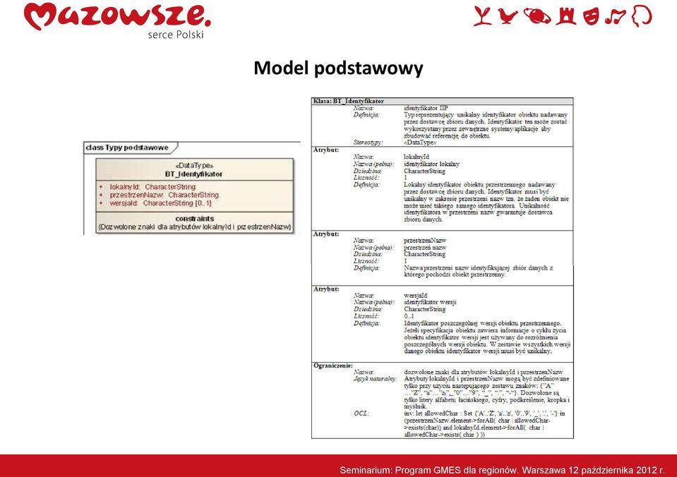 GMES dla regionów.