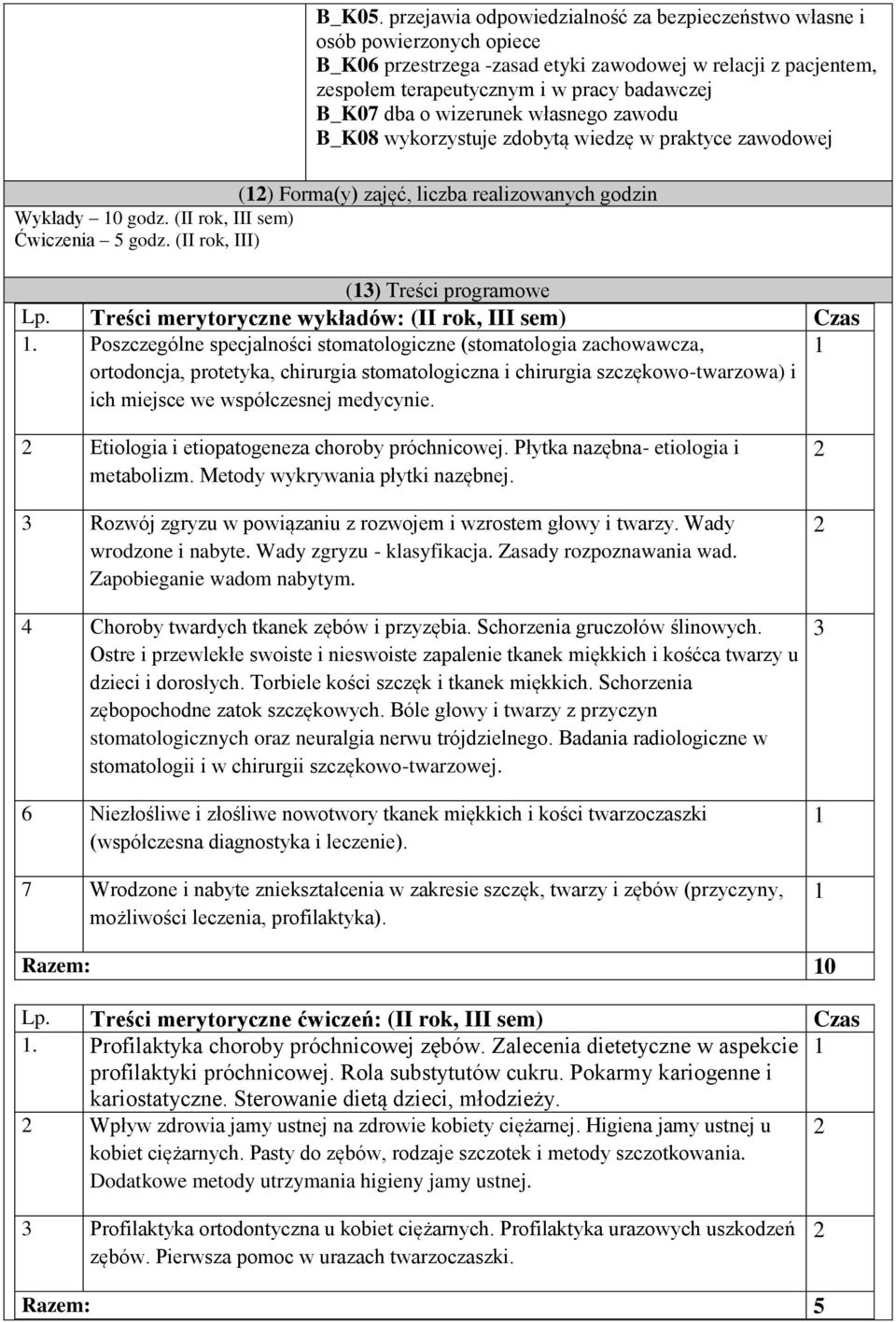 wizerunek własnego zawodu B_K08 wykorzystuje zdobytą wiedzę w praktyce zawodowej () Forma(y) zajęć, liczba realizowanych godzin Wykłady 0 godz. (II rok, III sem) Ćwiczenia 5 godz.