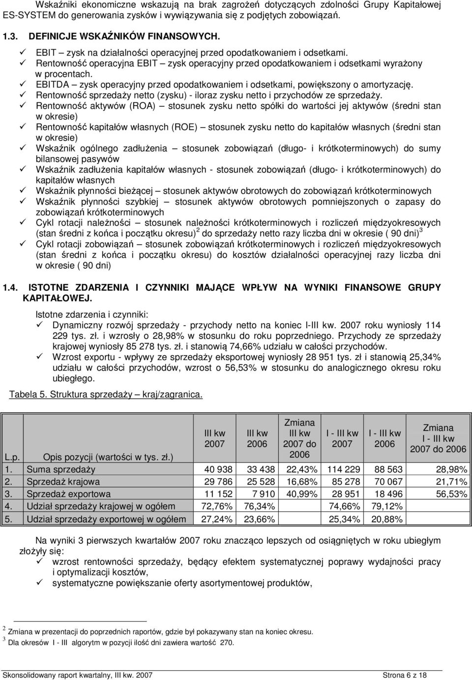 Rentowność operacyjna EBIT zysk operacyjny przed opodatkowaniem i odsetkami wyrażony w procentach. EBITDA zysk operacyjny przed opodatkowaniem i odsetkami, powiększony o amortyzację.