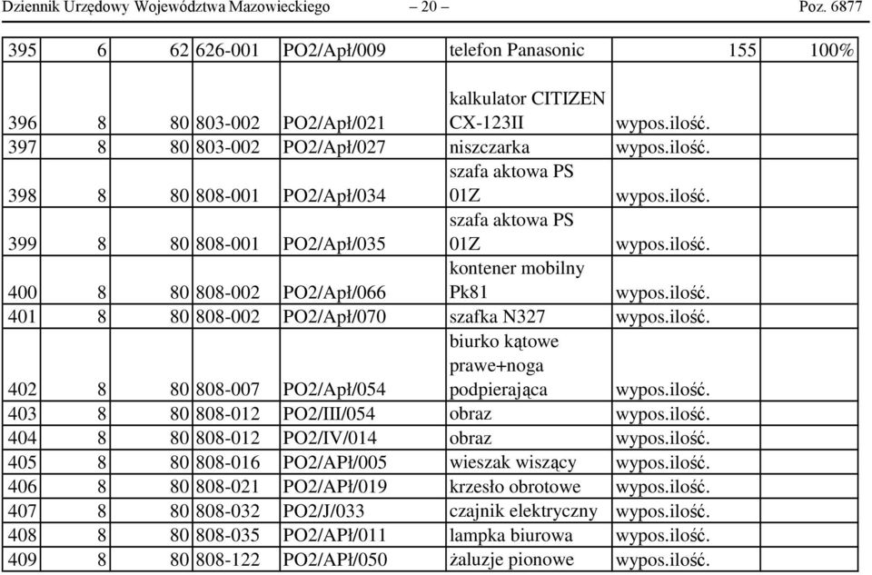 szafa aktowa PS 01Z 399 8 80 808-001 PO2/Apł/035 szafa aktowa PS 01Z 400 8 80 808-002 PO2/Apł/066 kontener mobilny Pk81 401 8 80 808-002 PO2/Apł/070 szafka N327 402 8 80 808-007 PO2/Apł/054