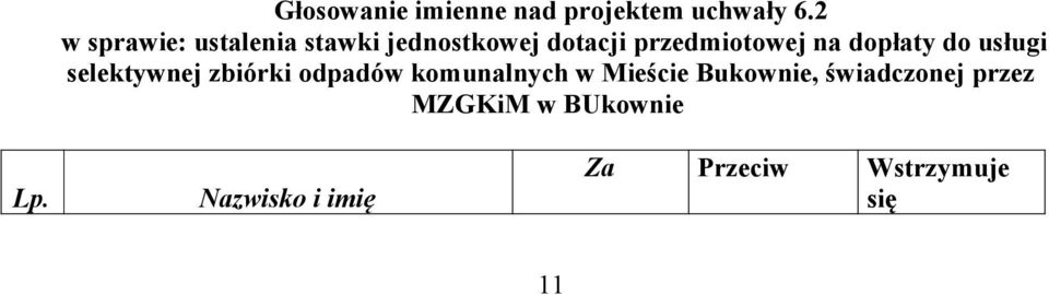 dopłaty do usługi selektywnej zbiórki odpadów komunalnych w Mieście