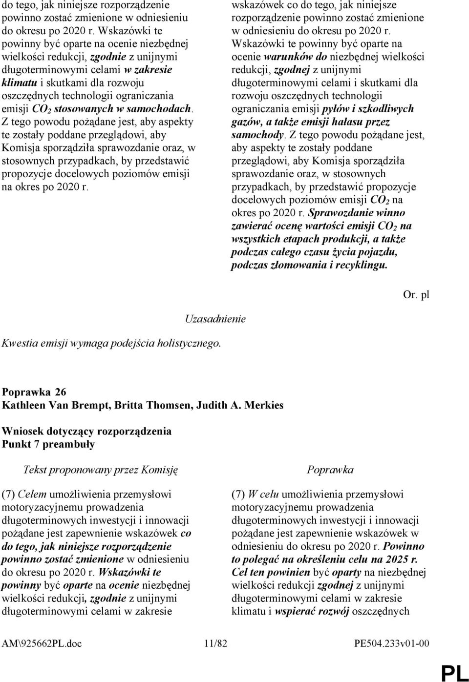 emisji CO 2 stosowanych w samochodach.