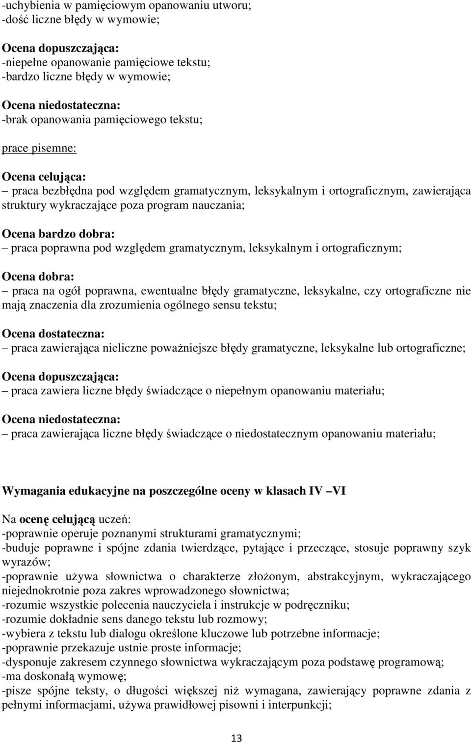 Ocena bardzo dobra: praca poprawna pod względem gramatycznym, leksykalnym i ortograficznym; Ocena dobra: praca na ogół poprawna, ewentualne błędy gramatyczne, leksykalne, czy ortograficzne nie mają