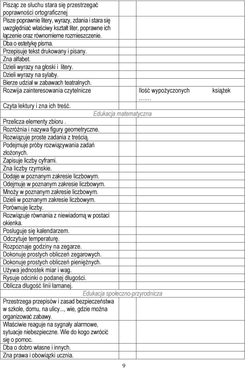 Rozwija zainteresowania czytelnicze Ilość wypożyczonych książek. Czyta lektury i zna ich treść. Edukacja matematyczna Przelicza elementy zbioru. Rozróżnia i nazywa figury geometryczne.