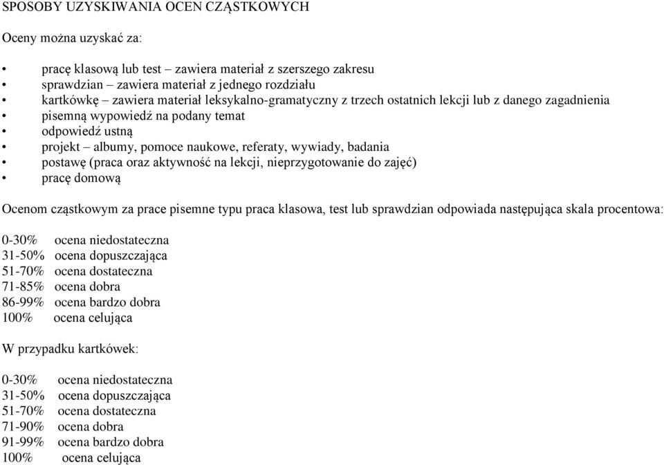 oraz aktywność na lekcji, nieprzygotowanie do zajęć) pracę domową Ocenom cząstkowym za prace pisemne typu praca klasowa, test lub sprawdzian odpowiada następująca skala procentowa: 0-30% ocena