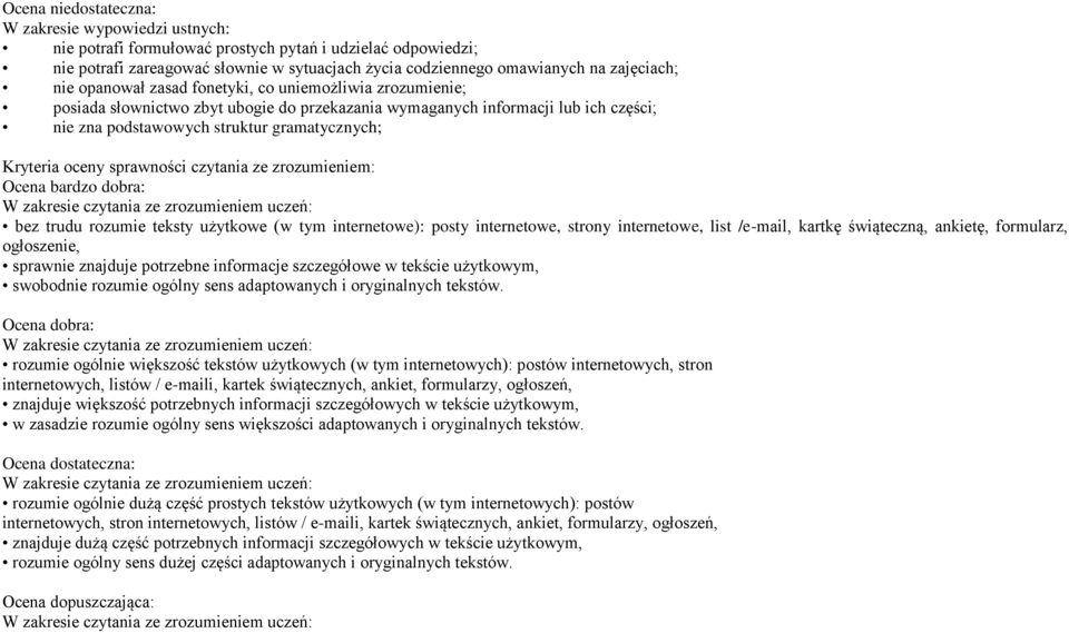 Kryteria oceny sprawności czytania ze zrozumieniem: Ocena bardzo dobra: W zakresie czytania ze zrozumieniem uczeń: bez trudu rozumie teksty użytkowe (w tym internetowe): posty internetowe, strony