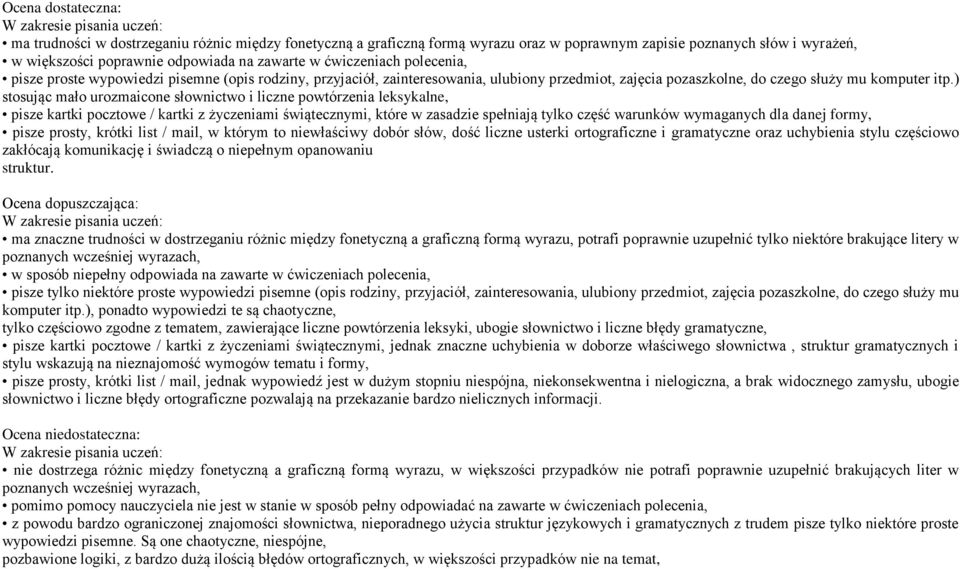 ) stosując mało urozmaicone słownictwo i liczne powtórzenia leksykalne, pisze kartki pocztowe / kartki z życzeniami świątecznymi, które w zasadzie spełniają tylko część warunków wymaganych dla danej