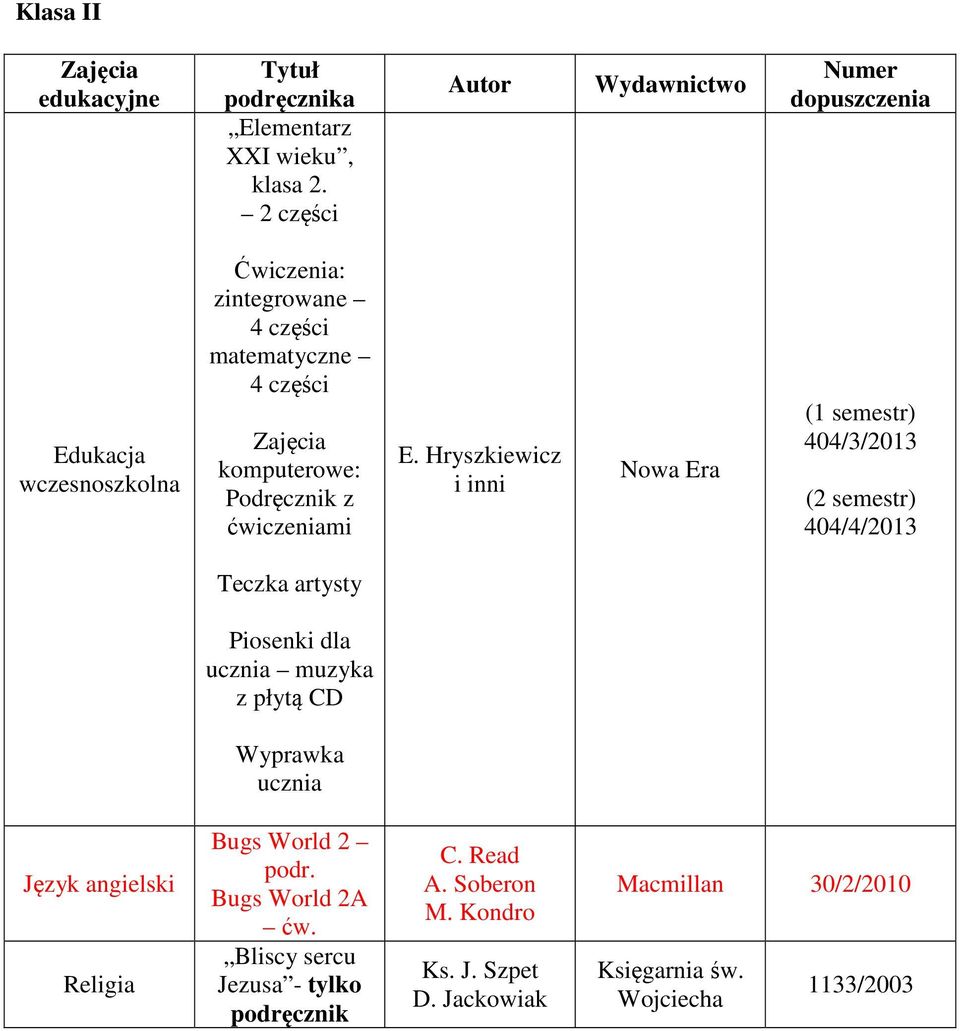 ćwiczeniami E.