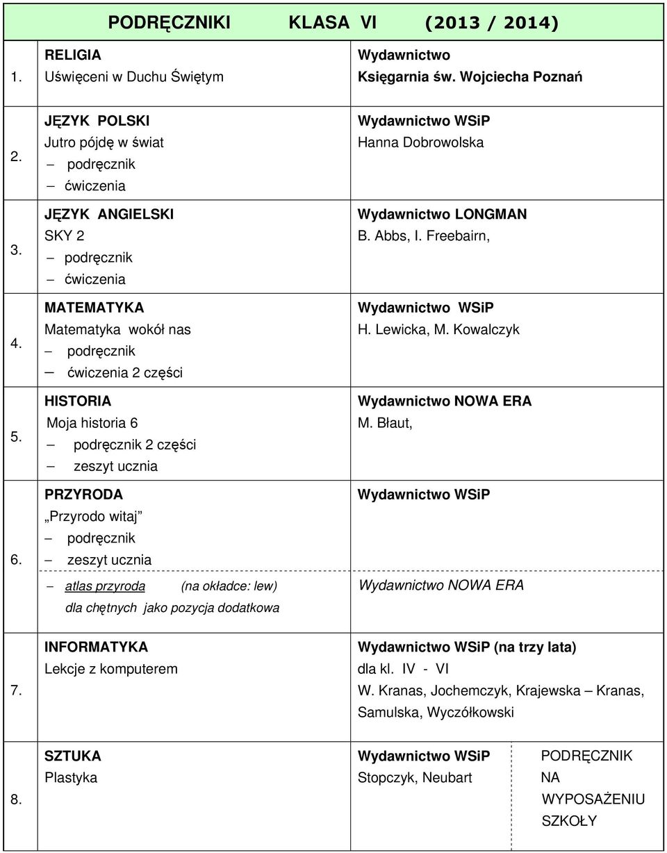 ucznia atlas przyroda (na okładce: lew) dla chętnych jako pozycja dodatkowa Hanna Dobrowolska B. Abbs, I. Freebairn, H. Lewicka, M. Kowalczyk M. Błaut, 7.