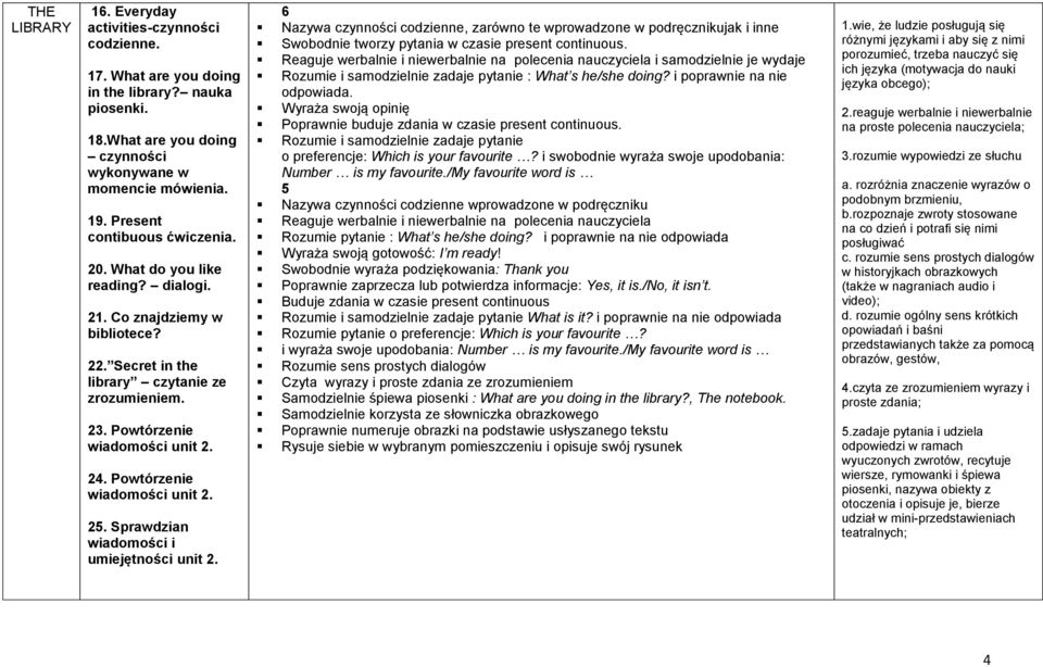 Powtórzenie wiadomości unit.. Sprawdzian wiadomości i umiejętności unit.
