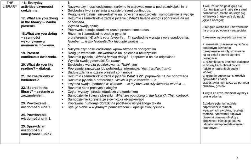 Powtórzenie wiadomości unit.. Sprawdzian wiadomości i umiejętności unit.