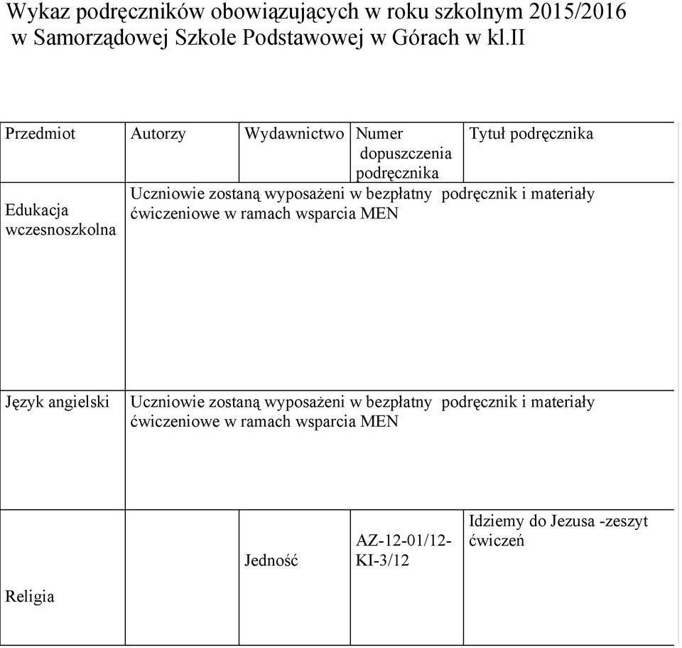 bezpłatny podręcznik i materiały Język angielski Uczniowie zostaną