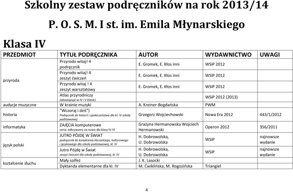 Kreiner-Bogdańska PWM historia "Wczoraj i dziś") Podręcznik do historii i społeczeństwa dla kl.