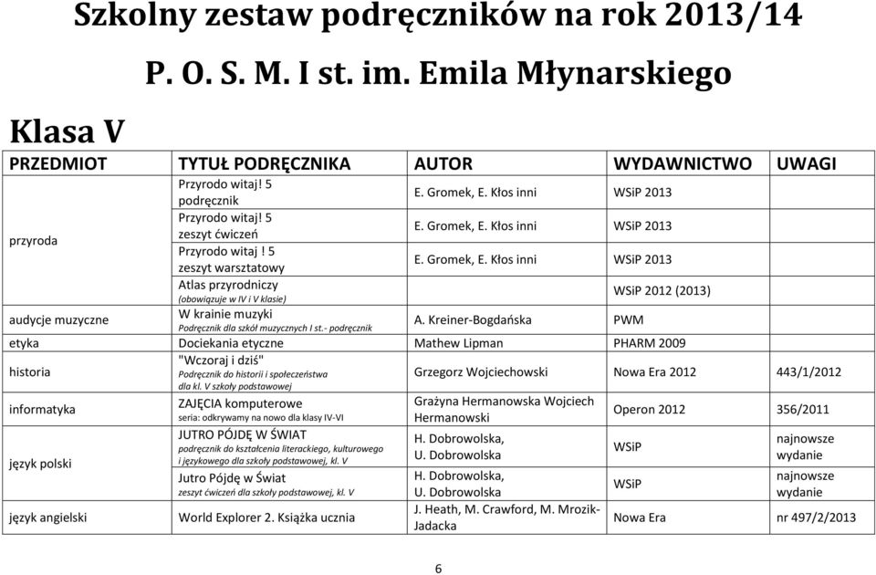 Kreiner-Bogdańska PWM 2012 (2013) etyka Dociekania etyczne Mathew Lipman PHARM 2009 historia "Wczoraj i dziś" Podręcznik do historii i społeczeństwa dla kl.