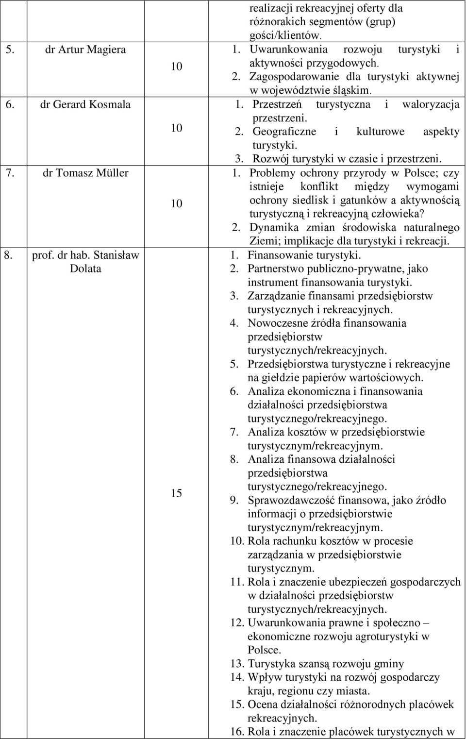 Rozwój turystyki w czasie i przestrzeni. 1. Problemy ochrony przyrody w Polsce; czy istnieje konflikt między wymogami ochrony siedlisk i gatunków a aktywnością turystyczną i rekreacyjną człowieka? 2.
