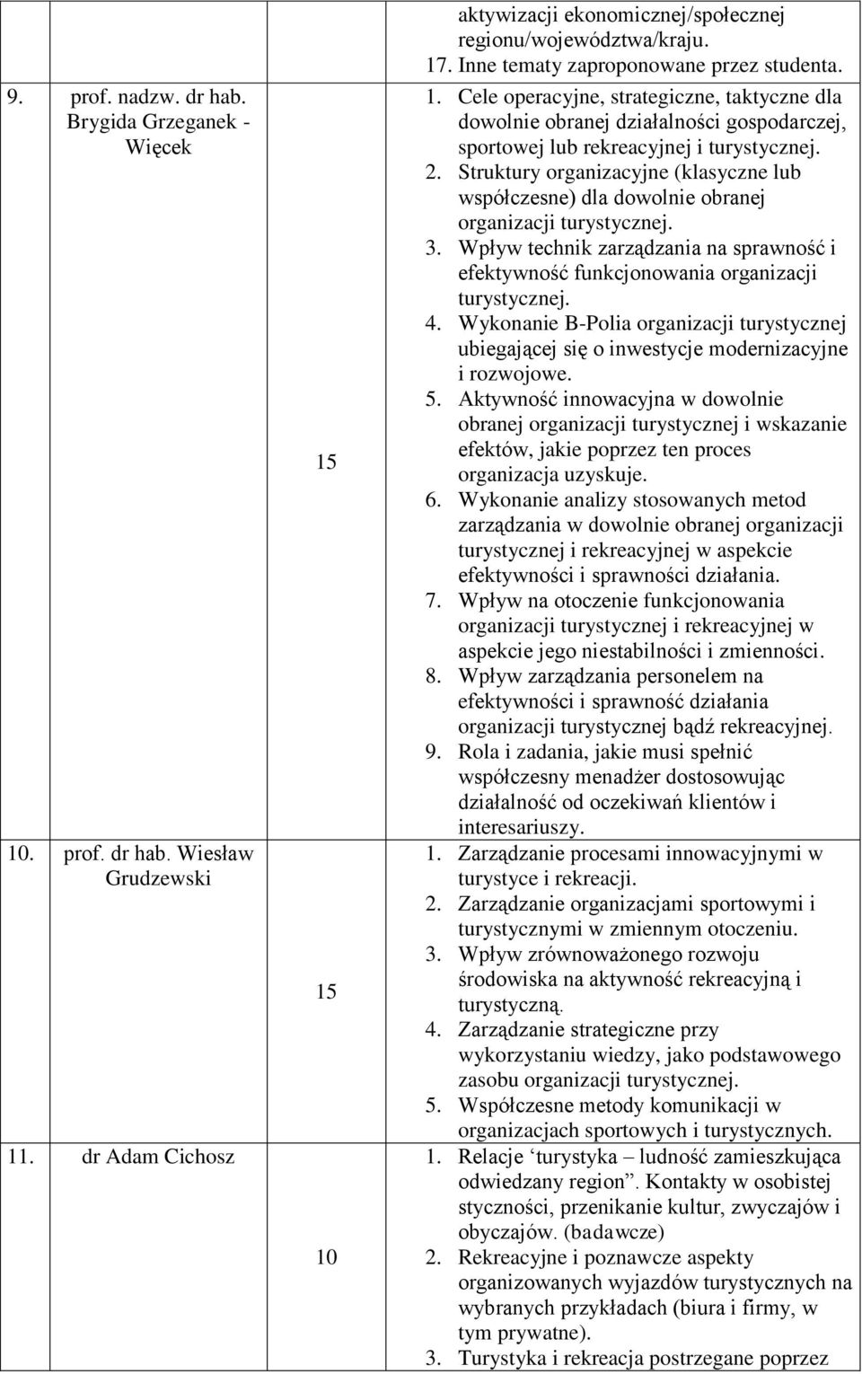 Struktury organizacyjne (klasyczne lub współczesne) dla dowolnie obranej organizacji turystycznej. 3. Wpływ technik zarządzania na sprawność i efektywność funkcjonowania organizacji turystycznej. 4.