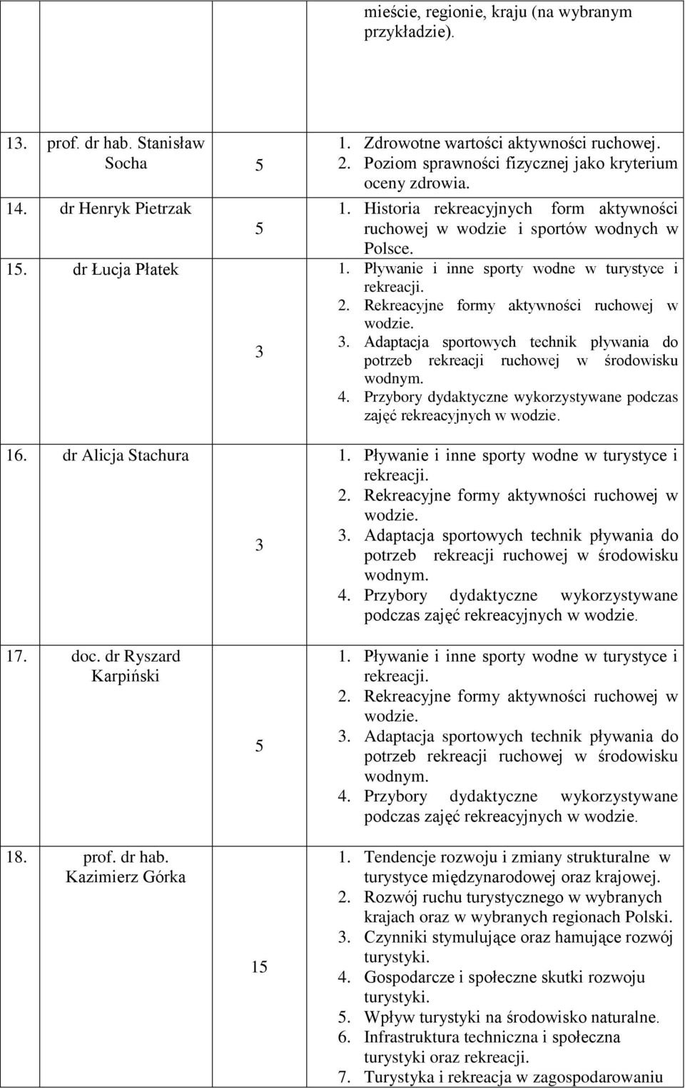 2. Rekreacyjne formy aktywności ruchowej w wodzie. 3. Adaptacja sportowych technik pływania do potrzeb rekreacji ruchowej w środowisku wodnym. 4.