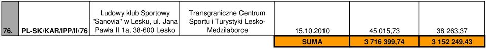 Jana Pawła II 1a, 38-600 Lesko Transgraniczne Centrum