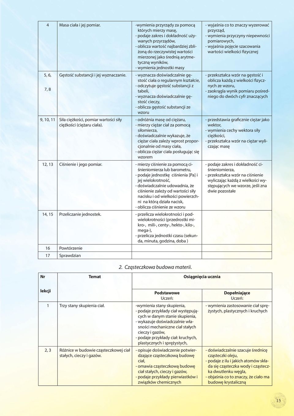 arytmetyczną wyników, - wymienia jednostki masy 5, 6, Gęstość substancji i jej wyznaczanie.