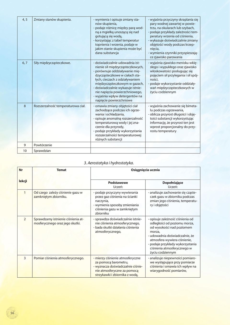 stanie skupienia może być dana substancja 6, 7 Siły międzycząsteczkowe.