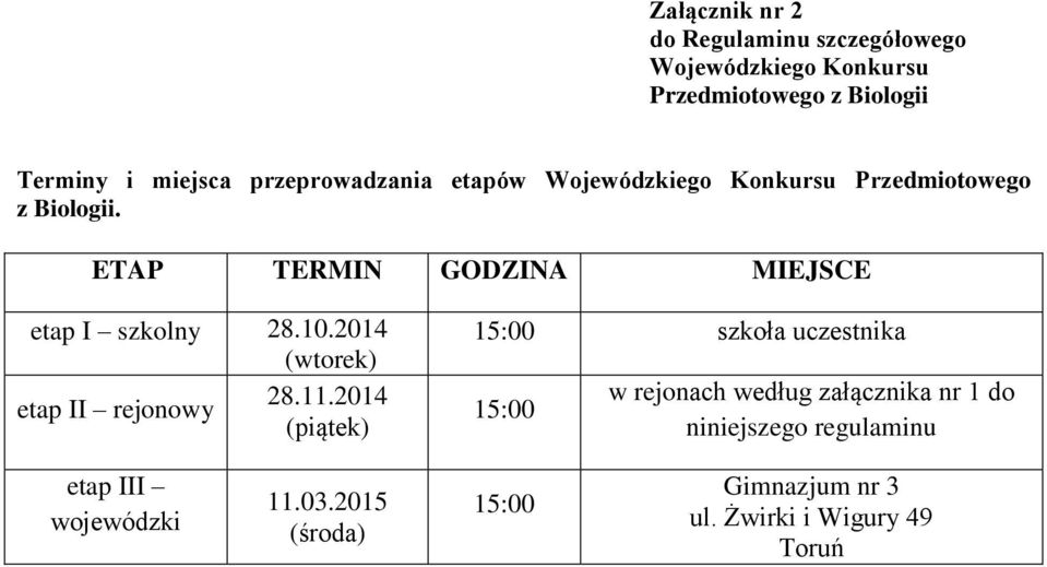 ETAP TERMIN GODZINA MIEJSCE etap I szkolny 28.10.2014 (wtorek) etap II rejonowy 28.11.
