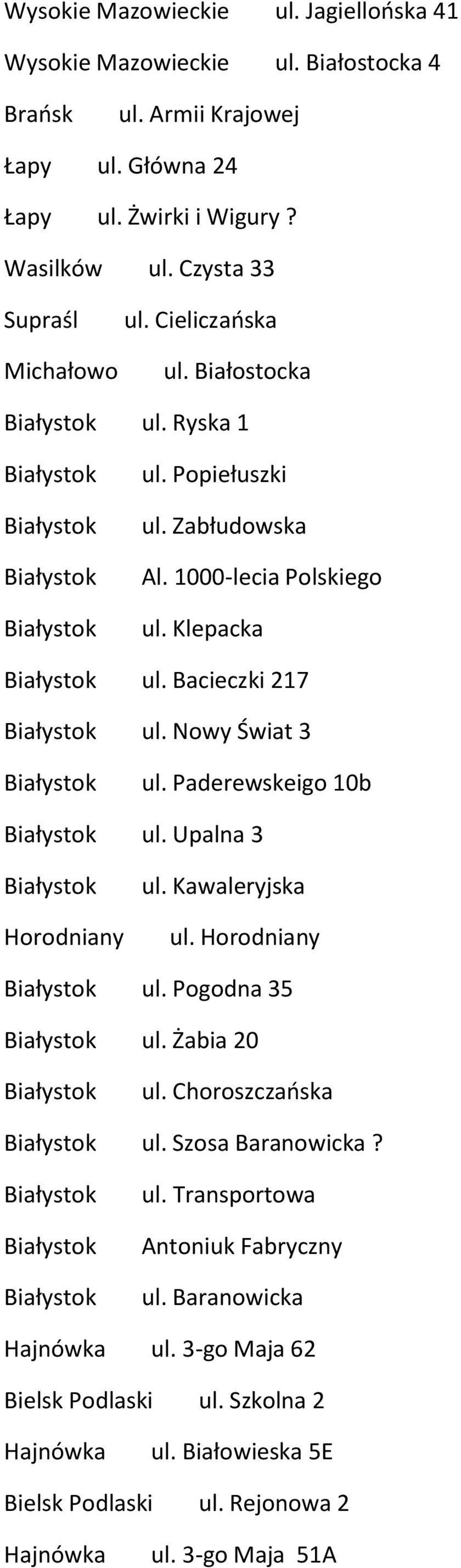 Nowy Świat 3 ul. Paderewskeigo 10b ul. Upalna 3 Horodniany ul. Kawaleryjska ul. Horodniany ul. Pogodna 35 ul. Żabia 20 ul. Choroszczańska ul. Szosa Baranowicka? ul. Transportowa Antoniuk Fabryczny ul.