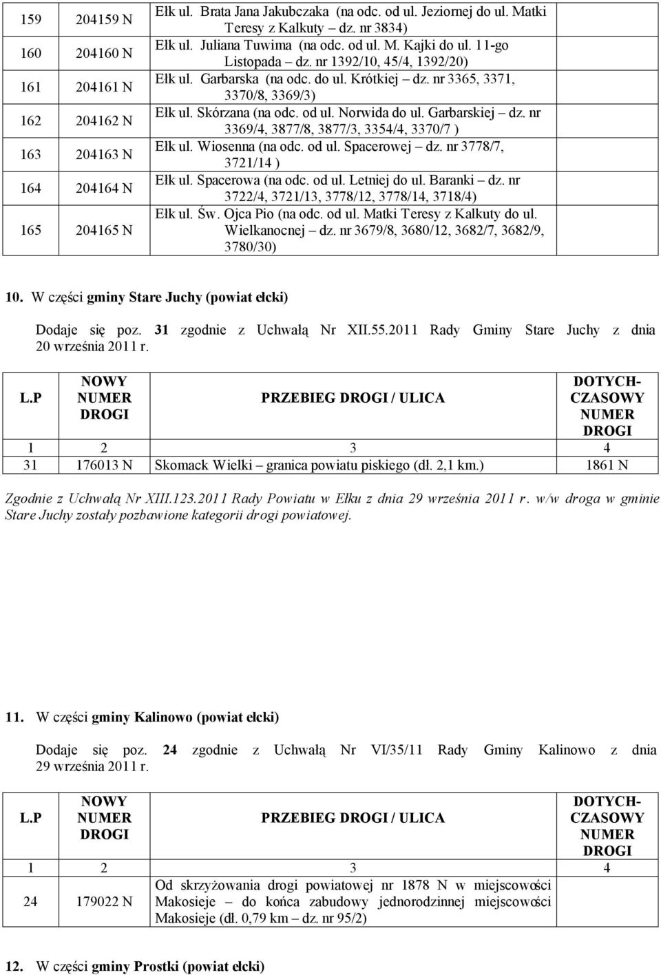 od ul. Norwida do ul. Garbarskiej dz. nr 3369/4, 3877/8, 3877/3, 3354/4, 3370/7 ) Ełk ul. Wiosenna (na odc. od ul. Spacerowej dz. nr 3778/7, 3721/14 ) Ełk ul. Spacerowa (na odc. od ul. Letniej do ul.